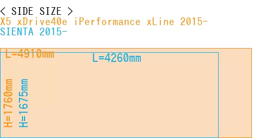 #X5 xDrive40e iPerformance xLine 2015- + SIENTA 2015-
